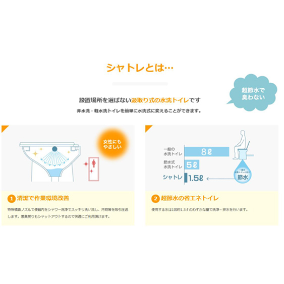 圧送式節水型電動ポンプ内蔵トイレシャトレ