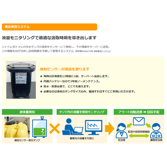 圧送式節水型電動ポンプ内蔵トイレシャトレ