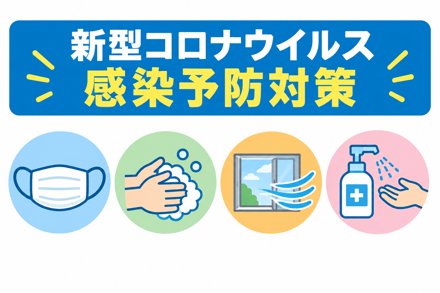 新型コロナウィルス感染予防対策